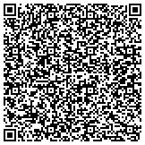 QR code with Innovative Compliance Solutions Limited Liability Company contacts