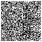 QR code with Institute For Ethical Decision Making Inc contacts