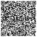QR code with Mulvane Vision Care contacts