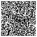 QR code with Pixel Publishing contacts