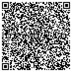 QR code with Petzold's Appliance contacts