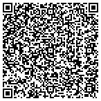 QR code with Advantek Service Group contacts