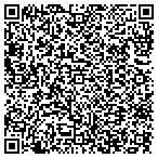 QR code with Lkm Home Health Training Services contacts
