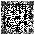 QR code with Mountain Dog Bscuits Gifts LLC contacts