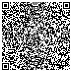 QR code with Macon Parks & Recreation Department contacts