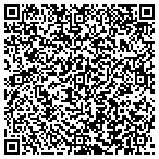 QR code with Dr. C. Paulina Vu contacts