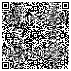 QR code with Mickelberry Training & Consulting contacts