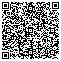 QR code with Sandreth Sherry contacts