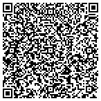 QR code with Sanova Dermatology contacts