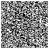 QR code with Recreation & Park Commission For The Parish Of East Baton Rouge contacts