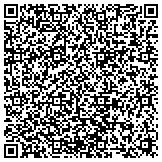 QR code with Recreation & Park Commission For The Parish Of East Baton Rouge contacts