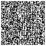 QR code with Recreation & Park Commission For The Parish Of East Baton Rouge contacts
