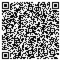 QR code with Graphics To Go contacts
