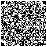 QR code with Recreation & Park Commission For The Parish Of East Baton Rouge contacts