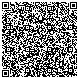 QR code with Recreation & Park Commission For The Parish Of East Baton Rouge contacts