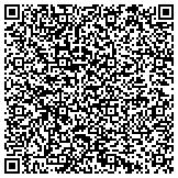 QR code with Recreation & Park Commission For The Parish Of East Baton Rouge contacts