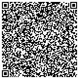 QR code with Recreation & Park Commission For The Parish Of East Baton Rouge contacts