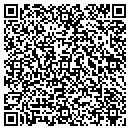 QR code with Metzger William F OD contacts