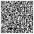 QR code with Raptor Industries contacts