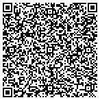 QR code with Mitchell Appliance CO contacts