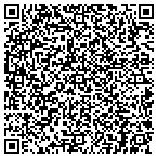 QR code with Parks & Recreation Department Art Di contacts
