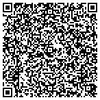 QR code with Rudolph's Appliance Service Center contacts
