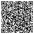QR code with Peter Bain contacts