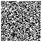 QR code with Schneider Graphics contacts