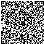 QR code with Electronic Service Products contacts