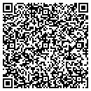 QR code with Central Primary Care Group Inc contacts