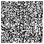 QR code with Parks Albuquerque And Recreation contacts