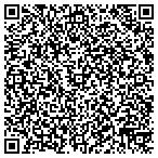 QR code with Compass Telecommunication Consulting Corp contacts