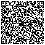 QR code with All Major Appliance Repair Service LLC contacts