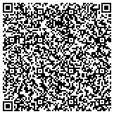 QR code with Jeffrey S Silbernagel O D A Professional Optometry Corporation contacts