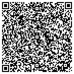 QR code with Ramapo Parks & Recreation Department contacts