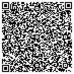 QR code with Specialized Marketing International contacts