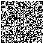 QR code with Explora Clinica Integral De Evaluacion Y Terapia contacts