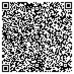 QR code with Infracity Engineering Group Psc contacts