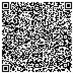 QR code with Innovative Psychiatric Group P S C contacts