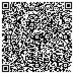 QR code with Merrill Lynch Business Financial Services Inc contacts