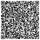 QR code with Employment Solutions For Deaf & Hard Of Hearing LLC contacts