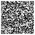 QR code with Southern Hospital Md contacts