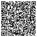 QR code with Service Pros contacts
