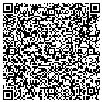 QR code with Texas Department Of Parks And Wildlife contacts