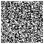 QR code with Sunbeam Oster Appliance Parts And Service Househol contacts