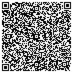 QR code with Triangle Appliance Service contacts
