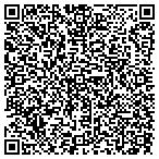 QR code with Resource Center Of Apprenticeship contacts