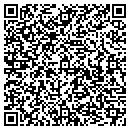 QR code with Miller April F OD contacts