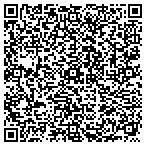 QR code with Soil And Water Conservation Commission Georgia contacts
