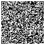 QR code with SuperNova Manufacturing contacts